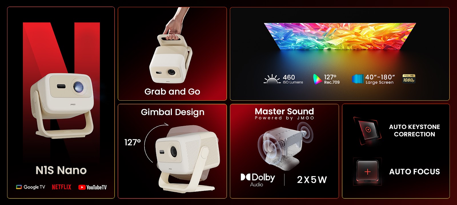 Ra mắt máy chiếu mini N1S Nano: Thiết kế nhỏ gọn, chiếu phim lớn 180 inch, sử dụng pin dự phòng tiện lợi - Ảnh 5.