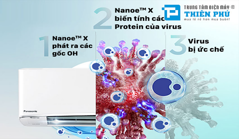 Bacteria Elimination