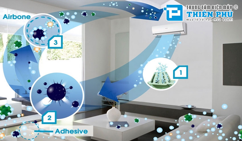Air Conditioner