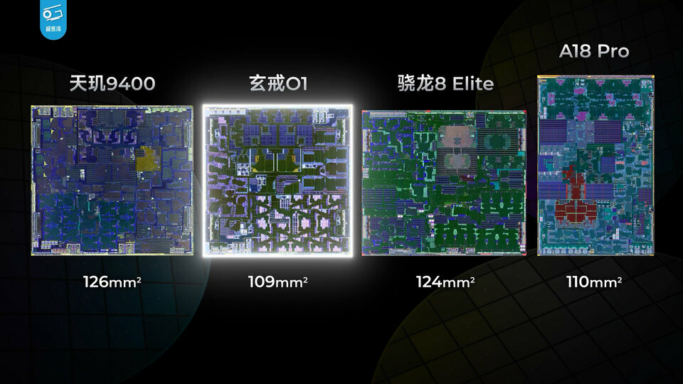Đánh giá chip XRing O1