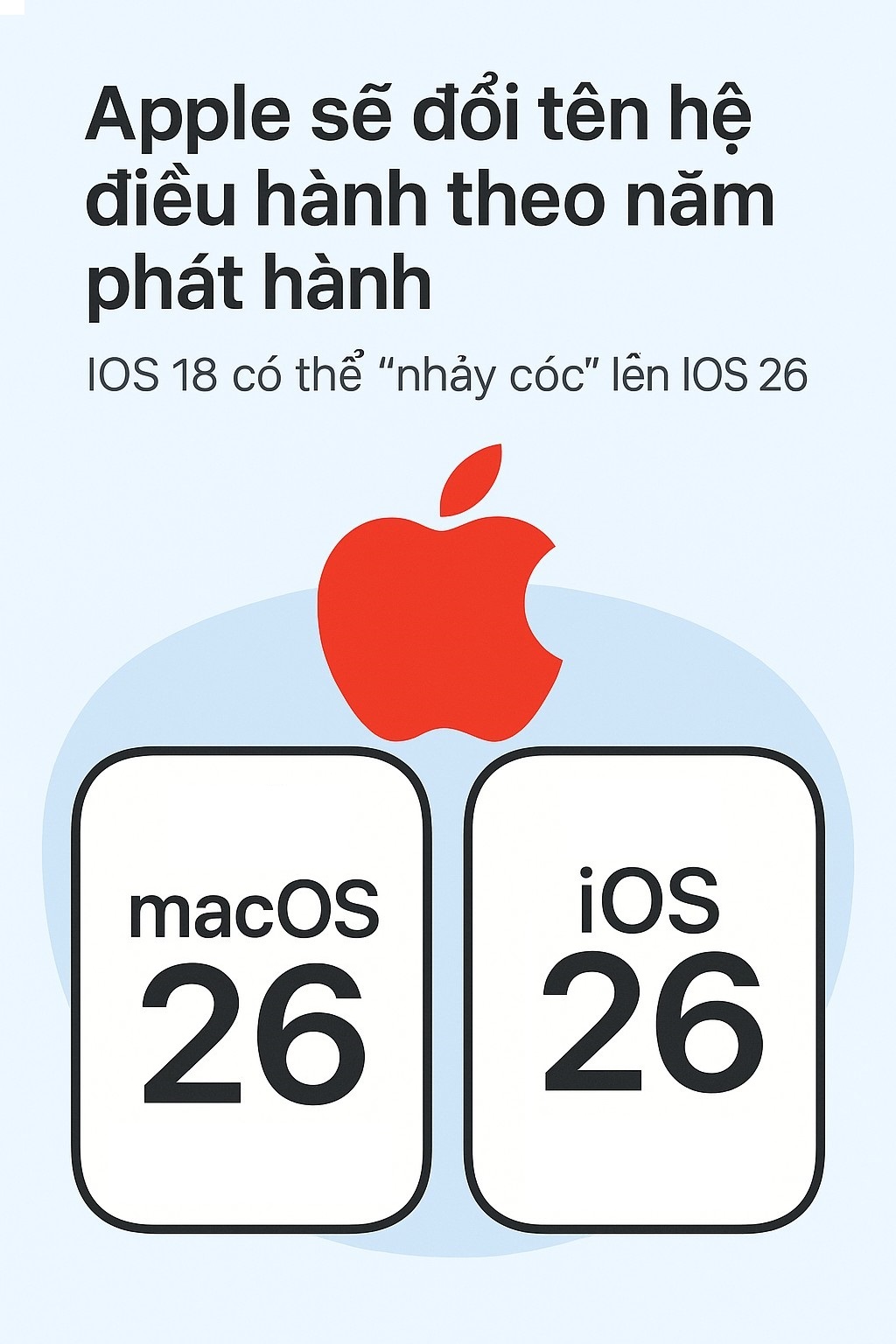 Apple có kế hoạch đổi mới cách đặt tên cho hệ điều hành - Ảnh 1.