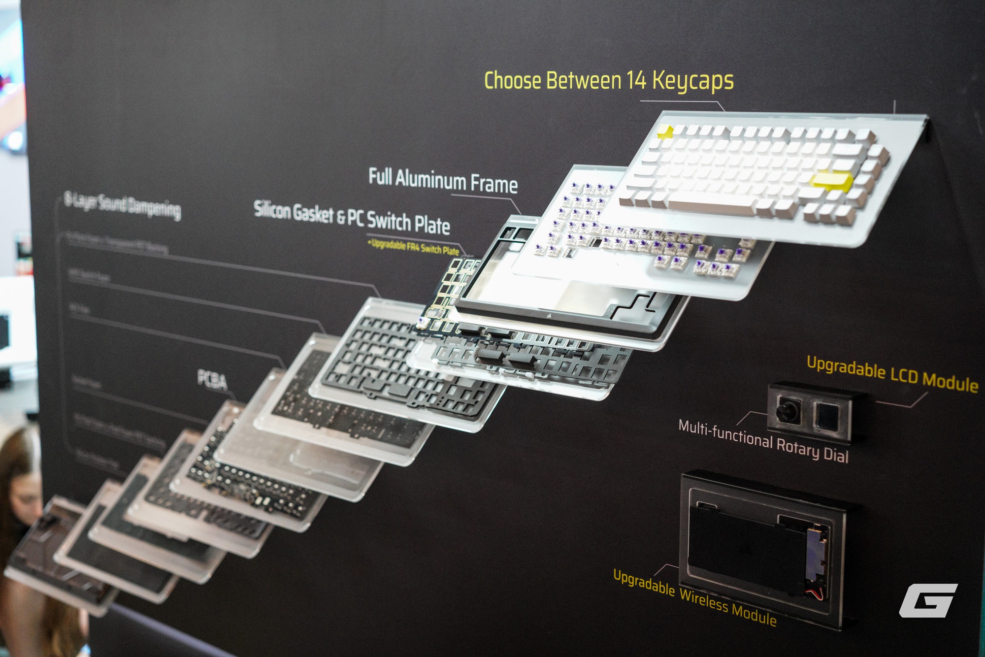 Khám Phá Những Sản Phẩm Đặc Sắc Tại Computex 2025: Bàn Phím Tùy Biến, Chuột Đa Năng Và Bộ Máy Tính Hợp Tác Với Game Doom - Ảnh 9.