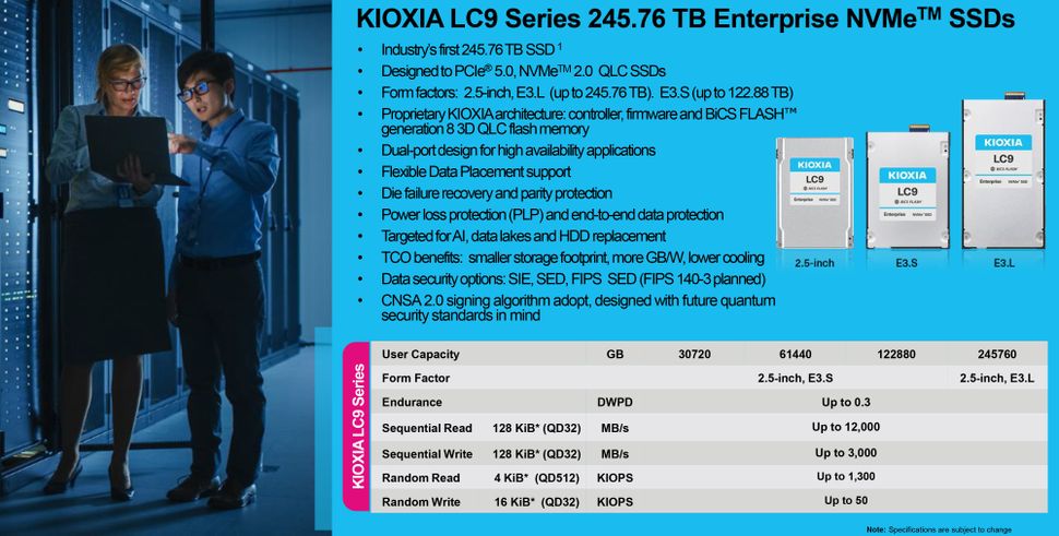 Ra mắt SSD dung lượng khổng lồ: 245TB, lưu trữ 12.500 bộ phim 4K - Ảnh 2.
