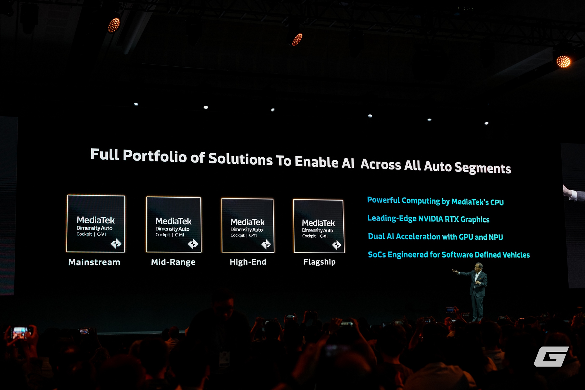 MediaTek công bố định hướng phát triển tại Computex 2025: Một tương lai mà AI ở mọi nơi, dành cho tất cả mọi người- Ảnh 8.