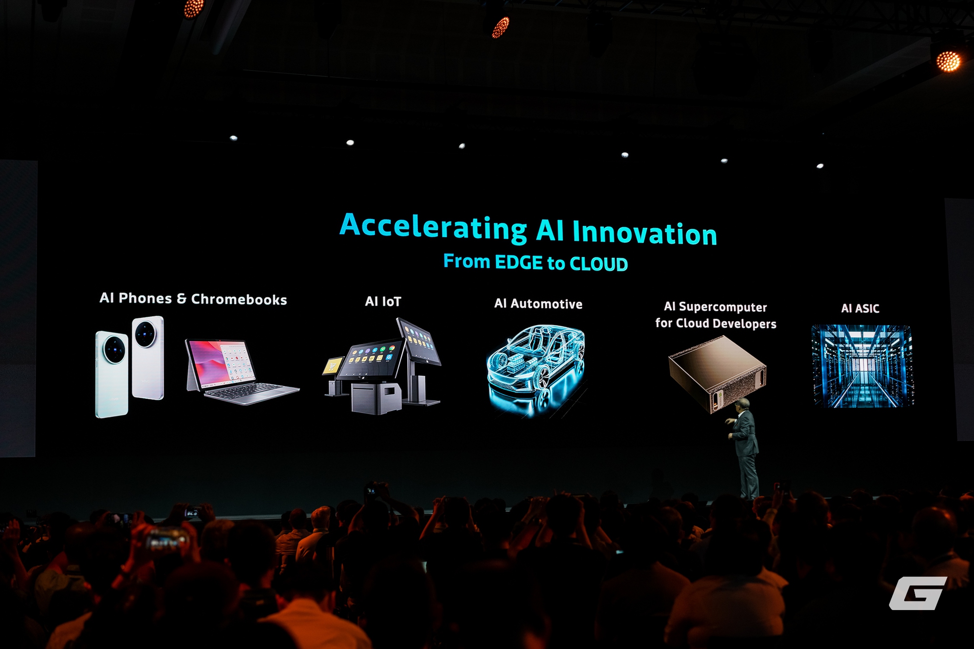 MediaTek công bố định hướng phát triển tại Computex 2025: Một tương lai mà AI ở mọi nơi, dành cho tất cả mọi người- Ảnh 4.
