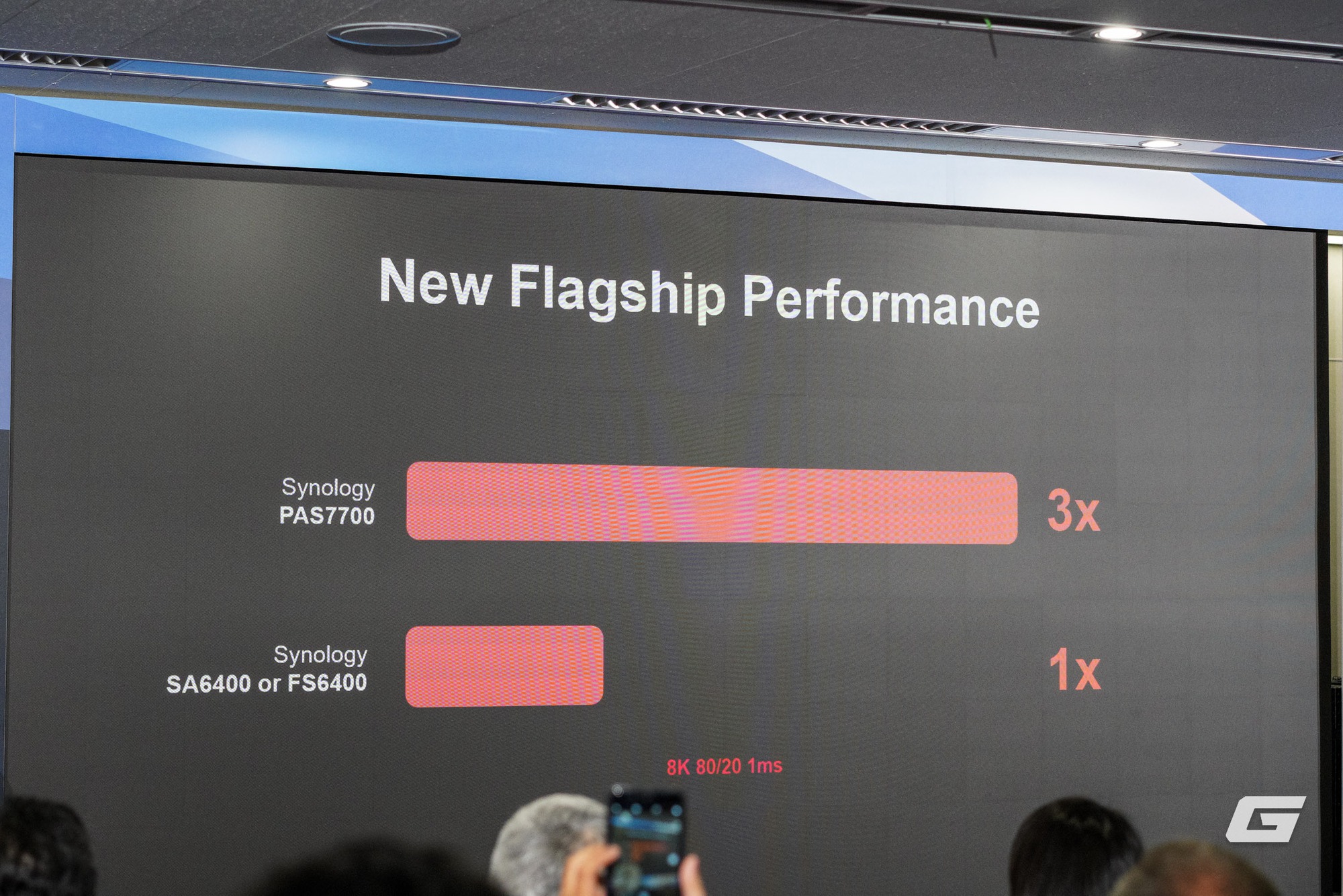 Hệ thống lưu trữ PAS7700 tại Computex 2025 - Ảnh 2.