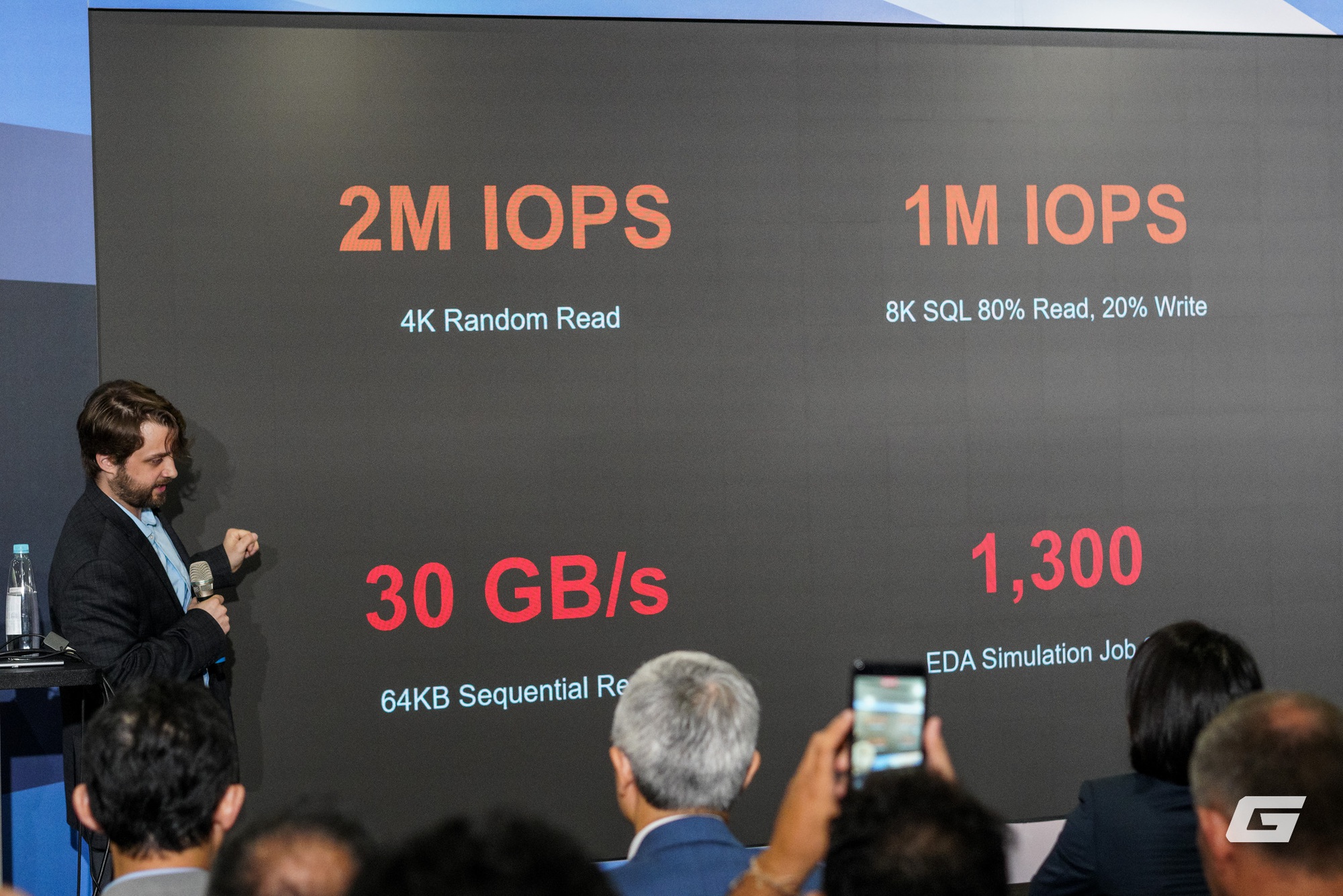 Hệ thống lưu trữ PAS7700 tại Computex 2025 - Ảnh 3.