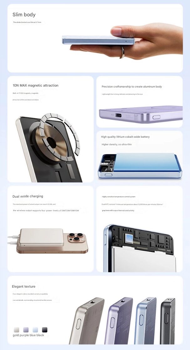 Pin Sạc Dự Phòng MagSafe Siêu Mỏng Với Công Suất 22,5W - Ảnh 2.
